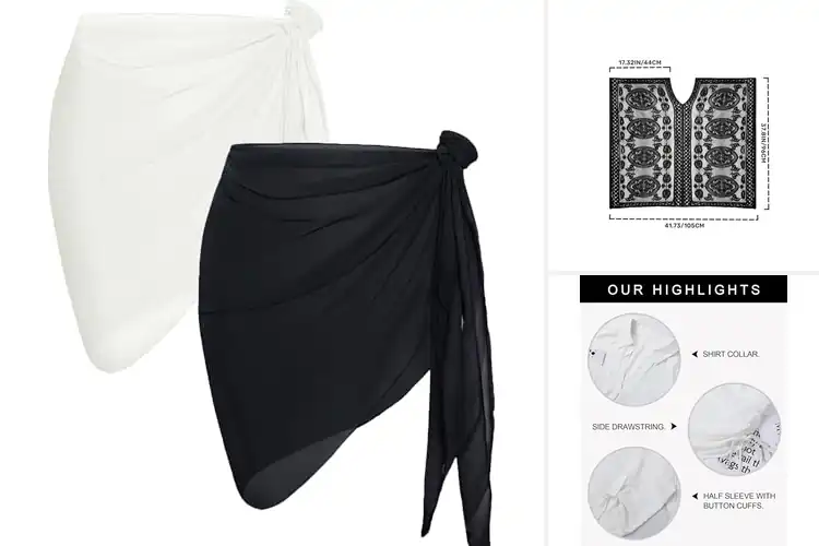 Detailed view of Best Swimsuit Cover-ups