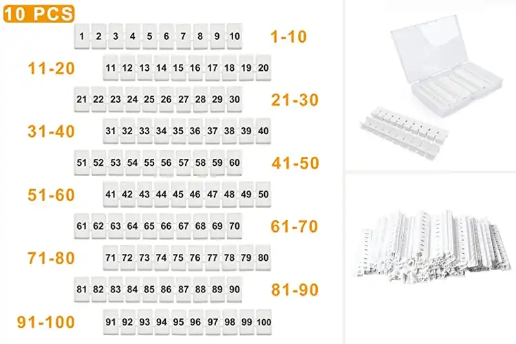 Detailed view of Best Terminal Marker Packs