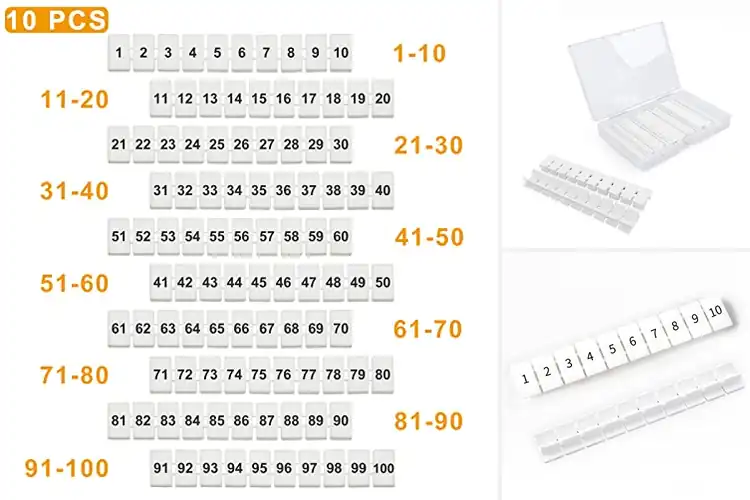 Detailed view of Best Terminal Markers